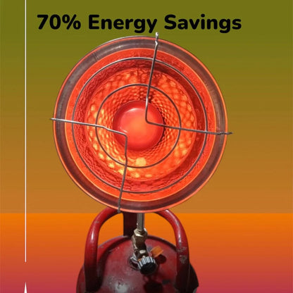 Portable Gas Heater