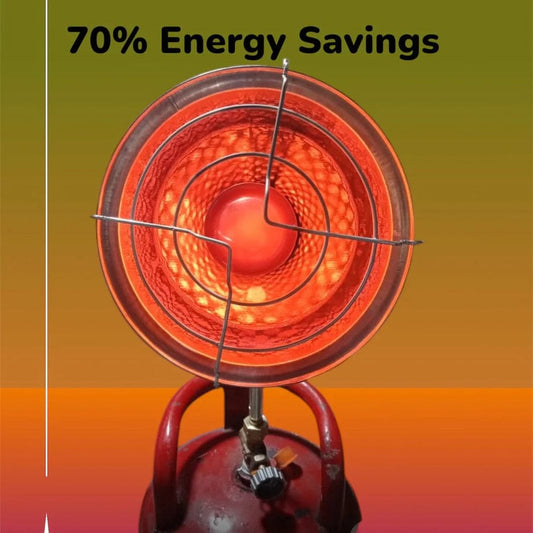 Portable Gas Heater